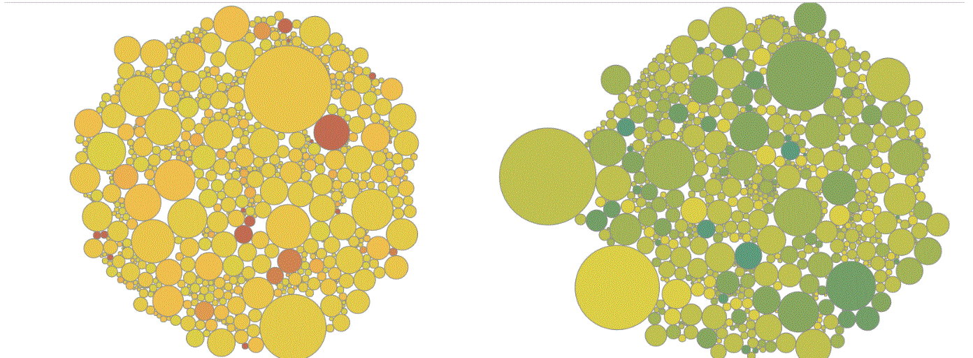 Latest CMS pharmacy survey shaves $17.9 million off of Medicaid generic drug costs