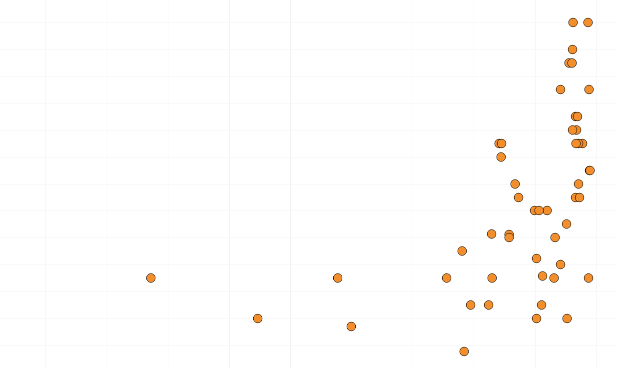 Inside AWP: The arbitrary pricing benchmark used to pay for generic drugs