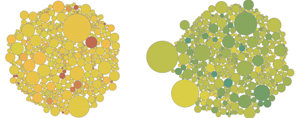 What's happening to generic drug prices? November 2018 NADAC Survey update