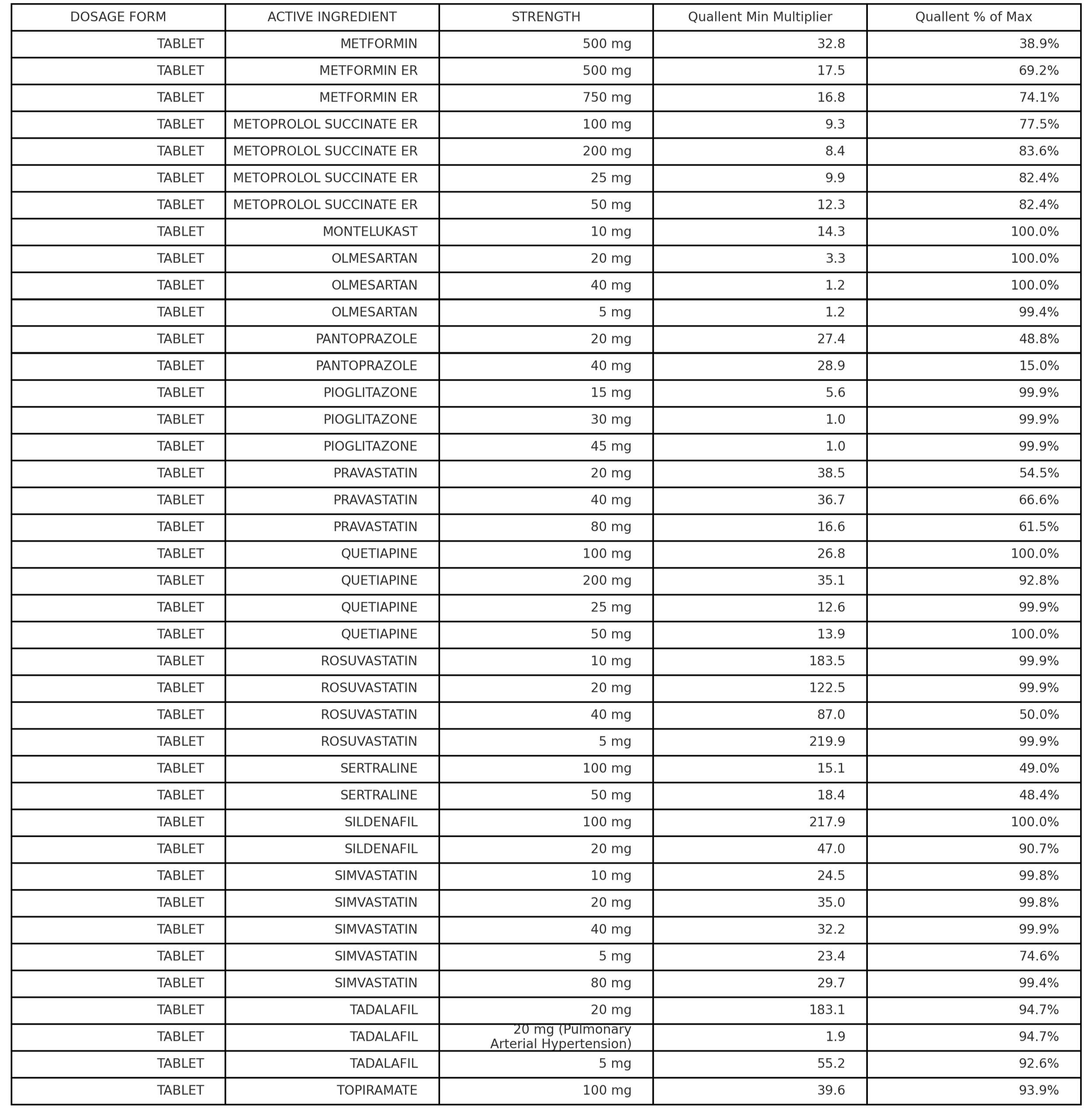 quallent_table_part3_fixed.png