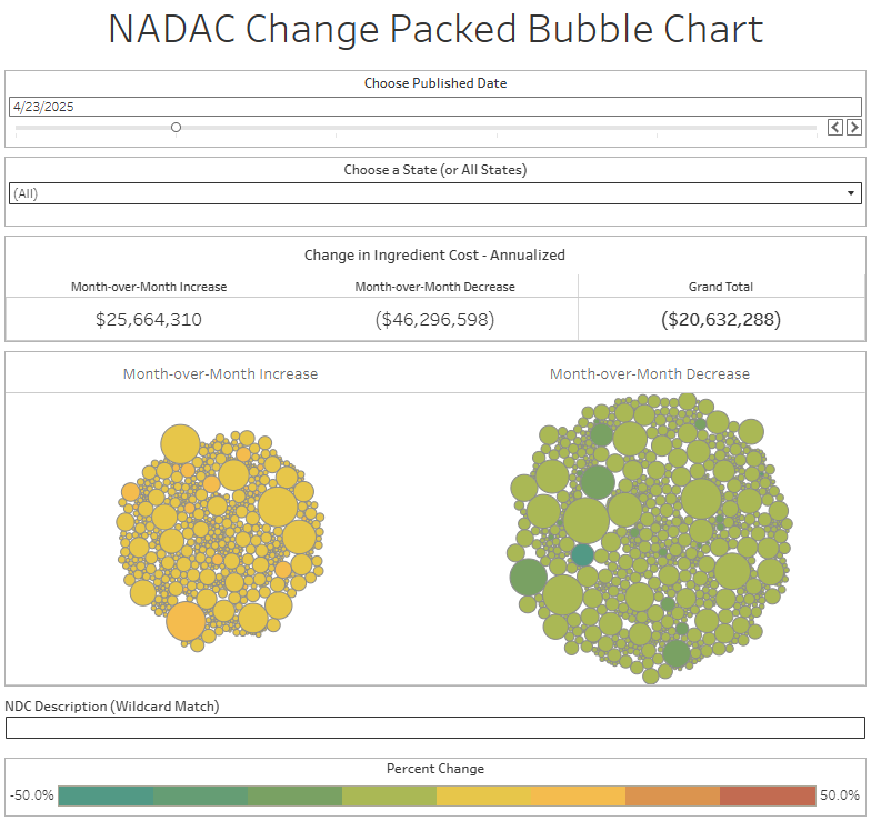bubble_april.png