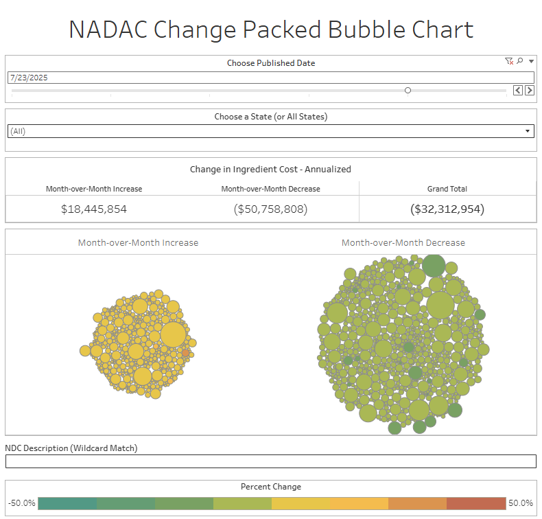 bubble_july.png