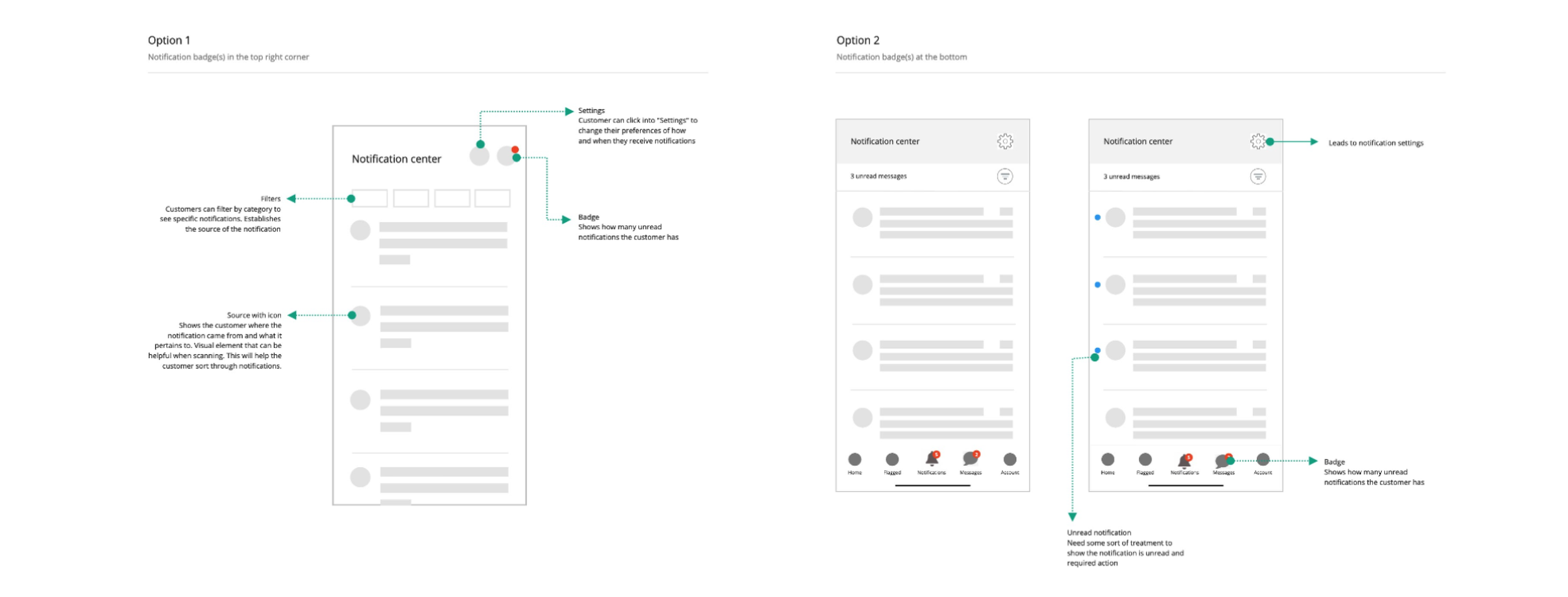 Wireframes-1.png