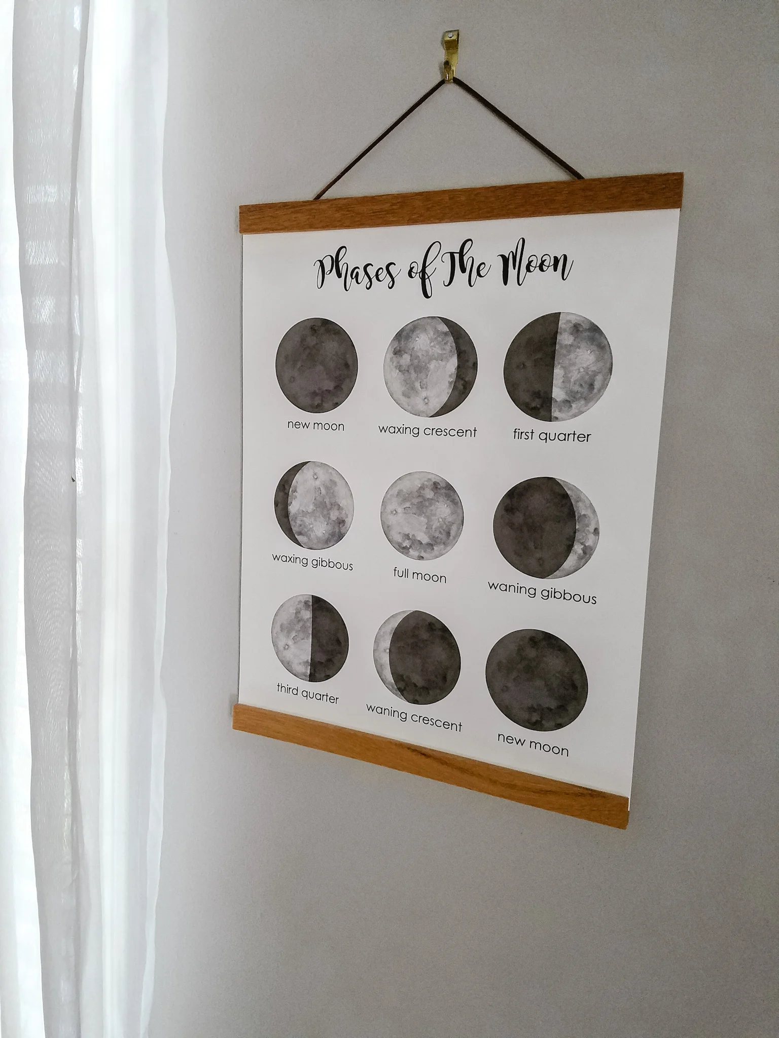 Weather Unit Study — Stephanie Hathaway Designs