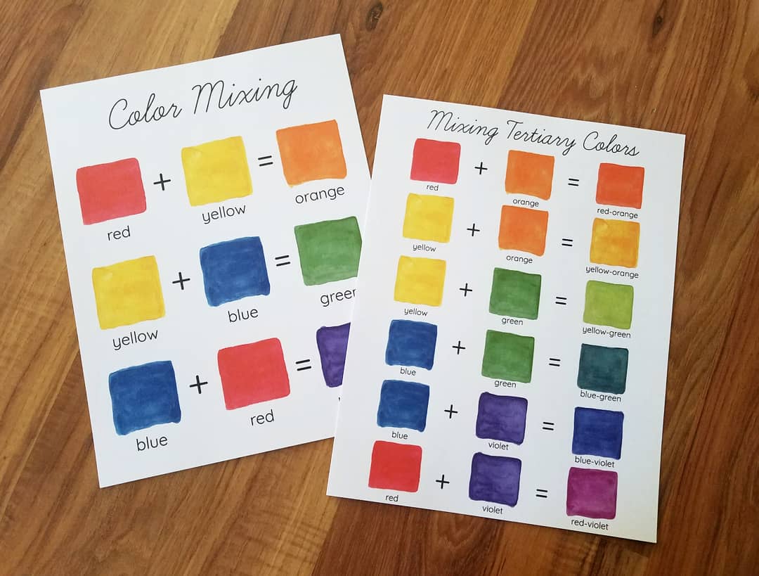 Color Wheel & Basics of Color Theory Unit Study — Stephanie Hathaway ...