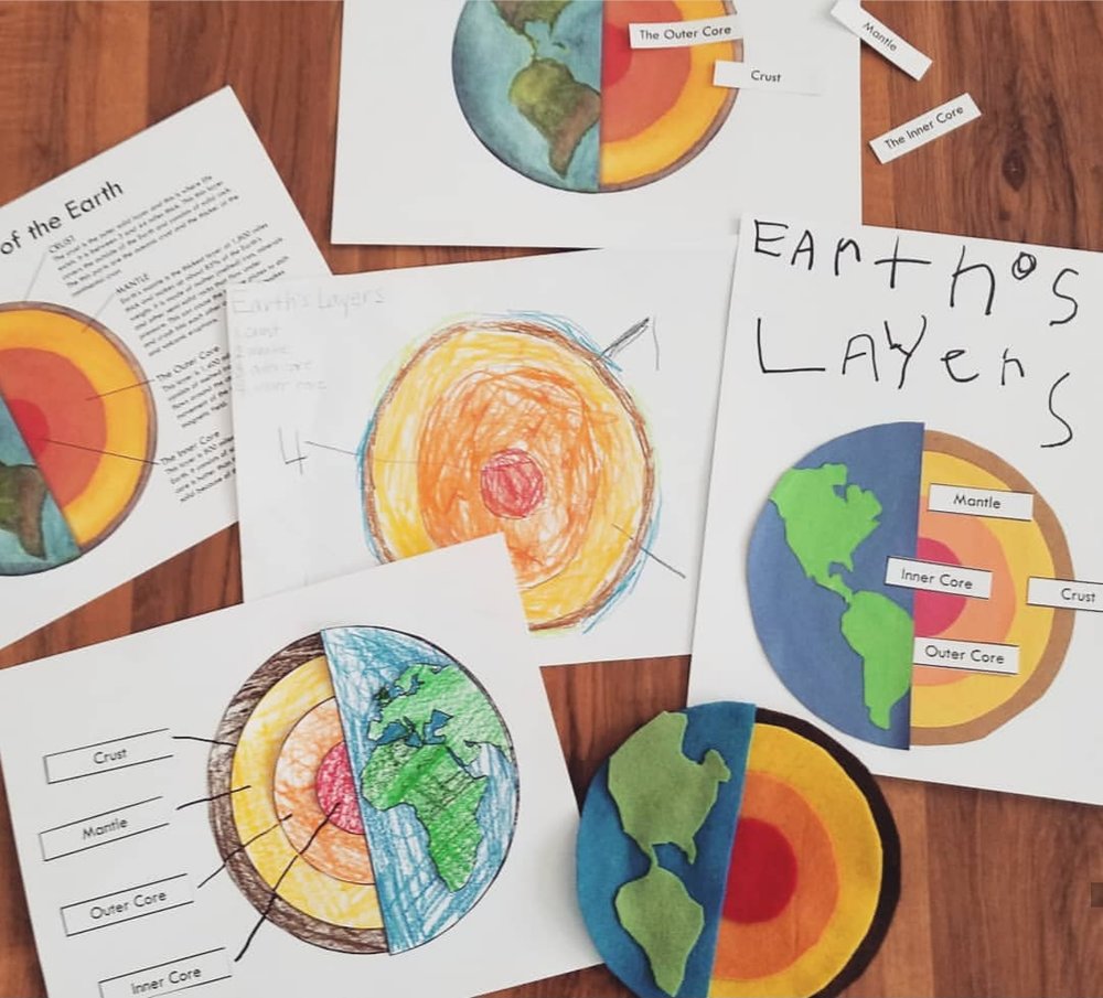Volcano Unit Study — Stephanie Hathaway Designs