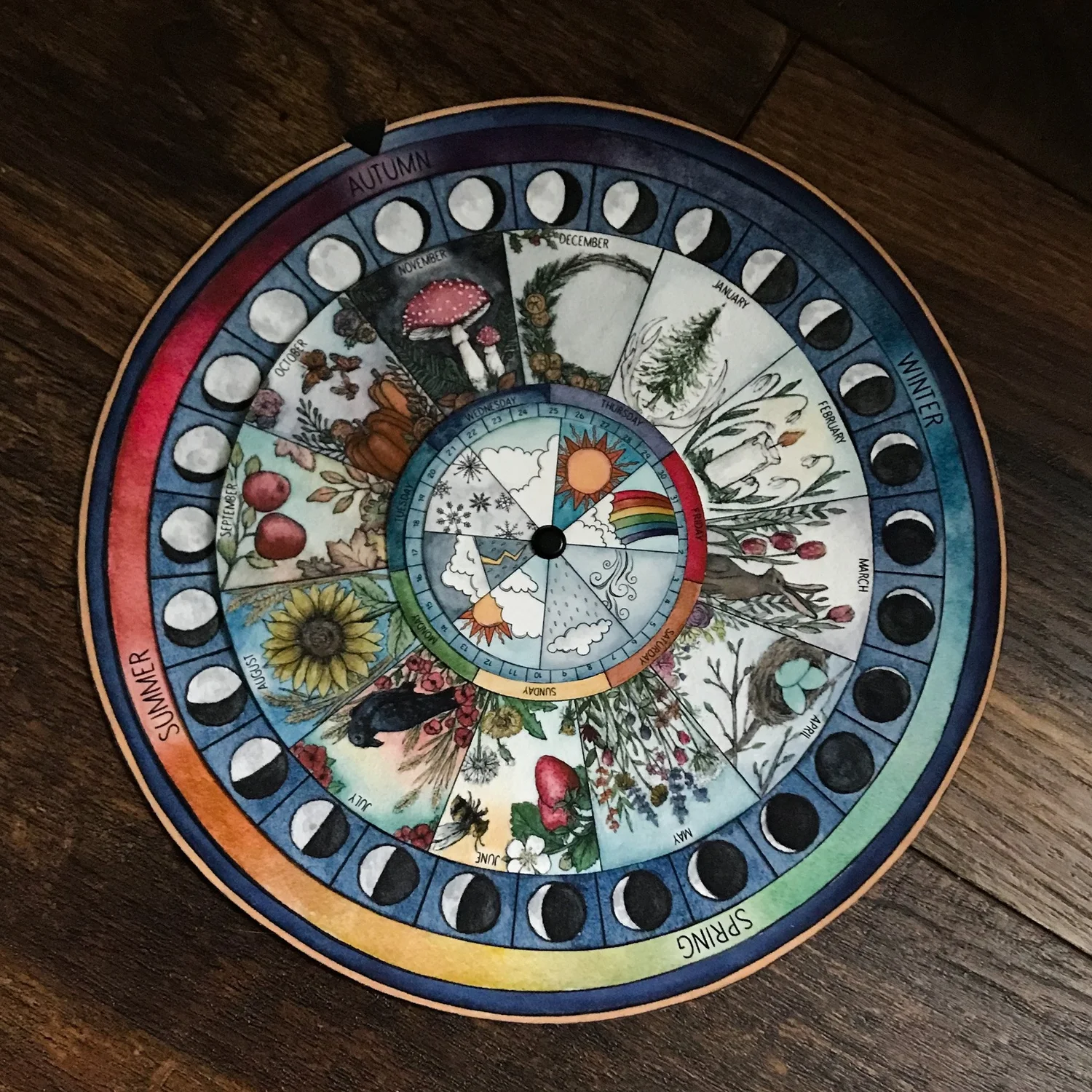 Moon Phases Wheel — Stephanie Hathaway Designs