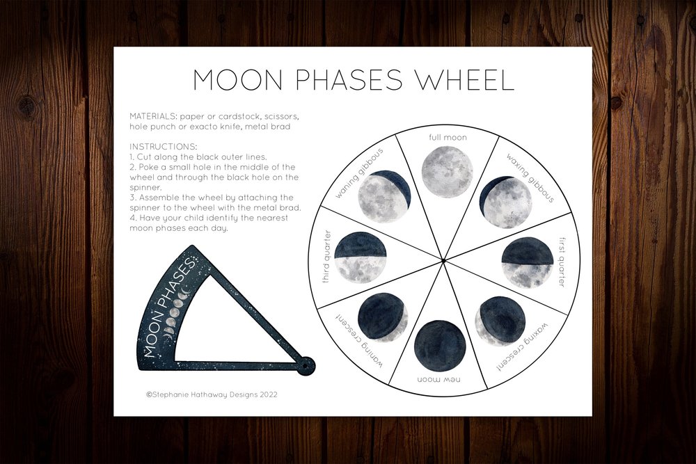 Perpetual Calendar/Wheel of the Year — Stephanie Hathaway Designs