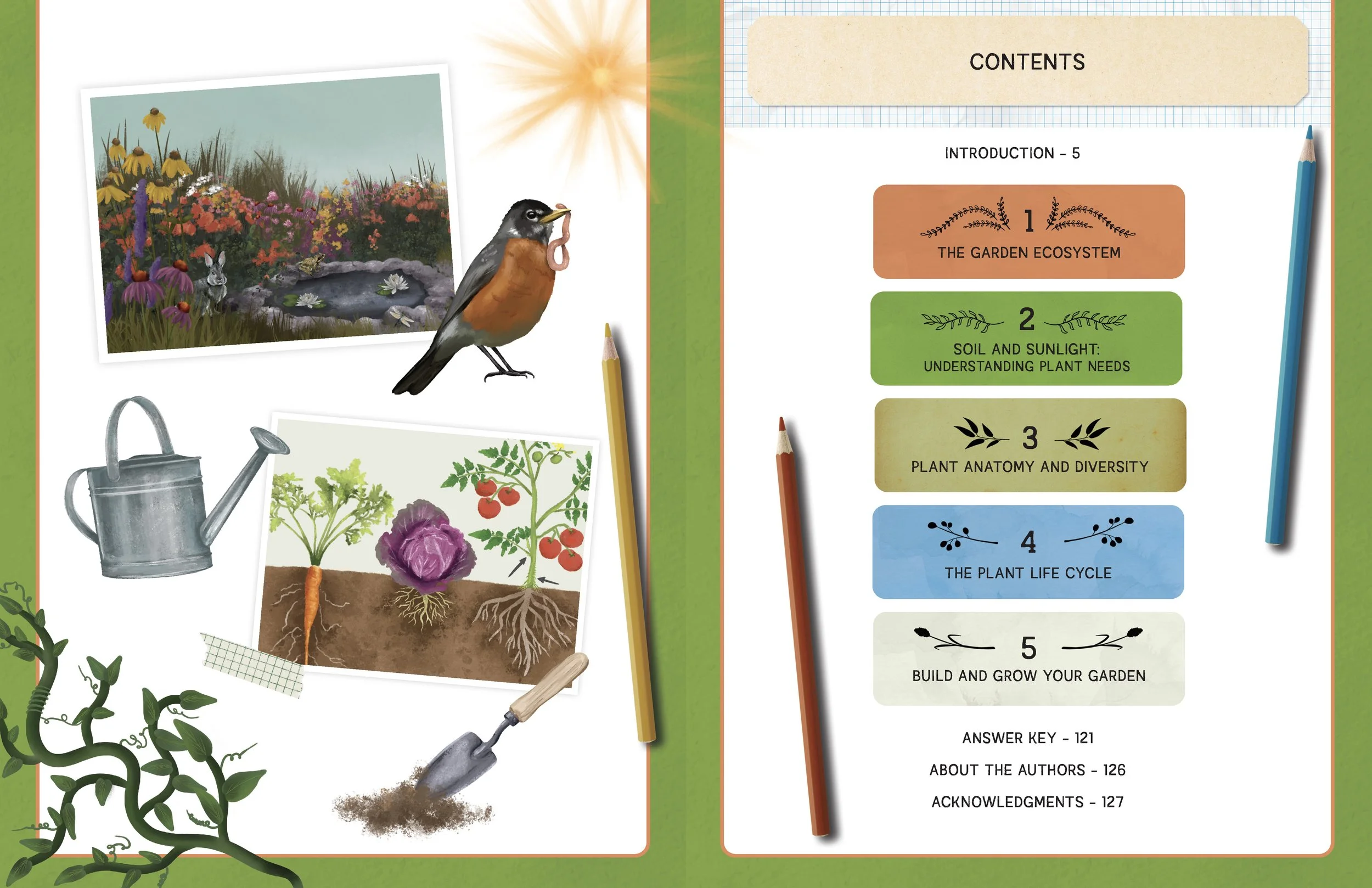 In the Garden Workbook Table of Contents Spread (Copy)