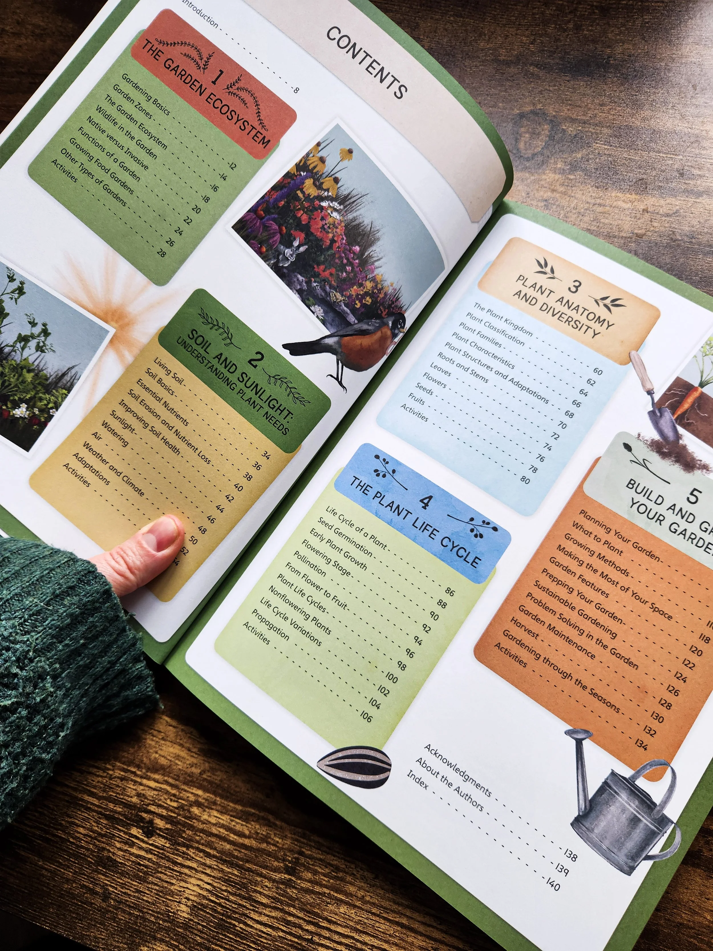 Book open to the table of contents