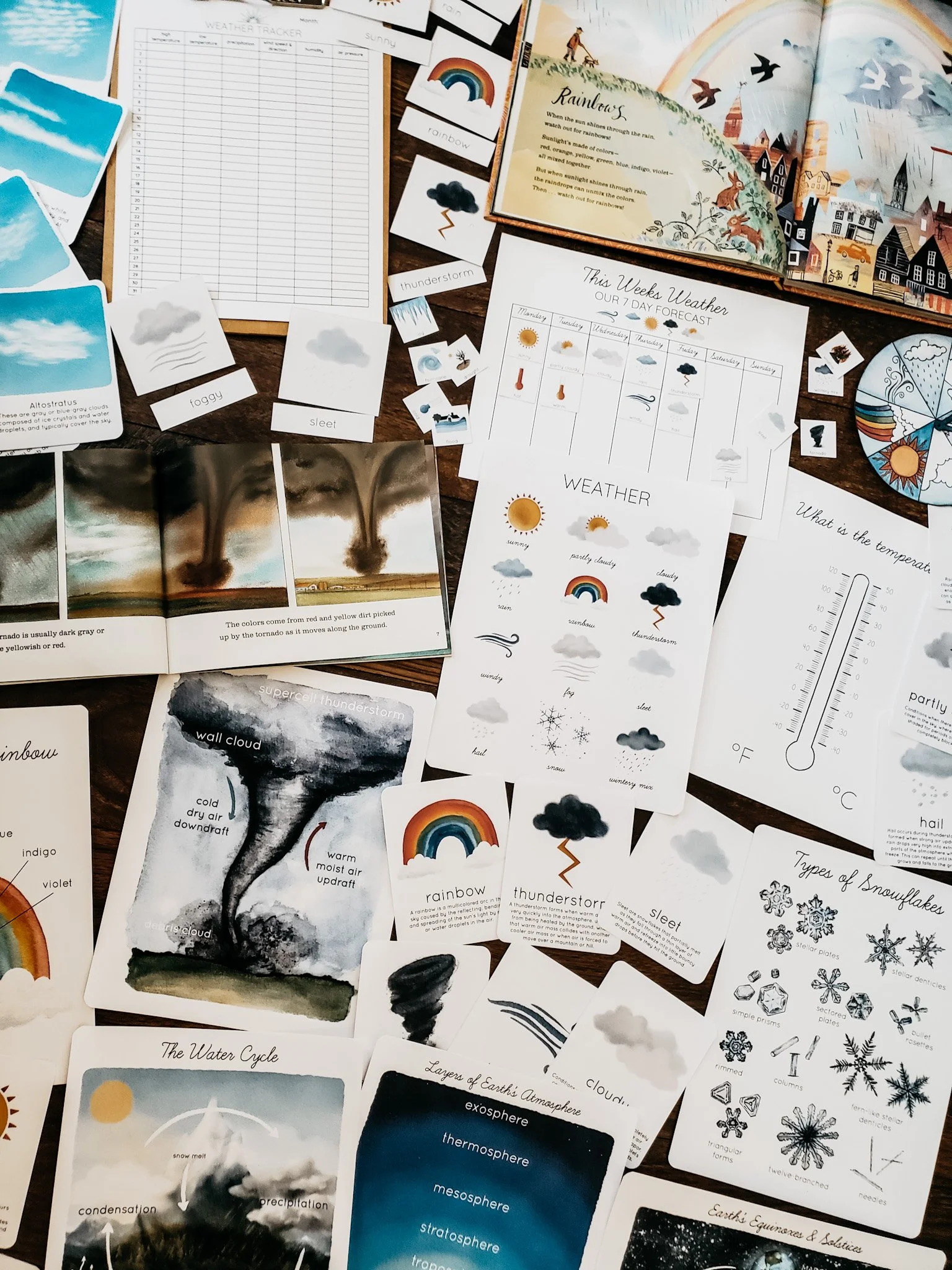 Flat lay image showing pages from the Weather Unit Study, including worksheets, illustrated activities, and hands-on learning materials.