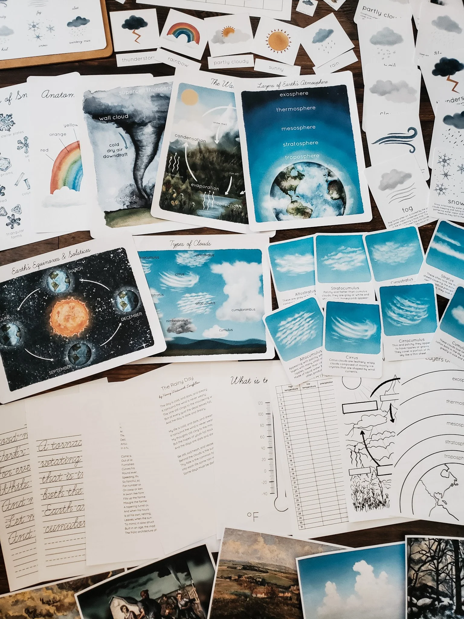 Alternate flat lay of Weather Unit Study pages, showing additional activities, charts, and visual resources.