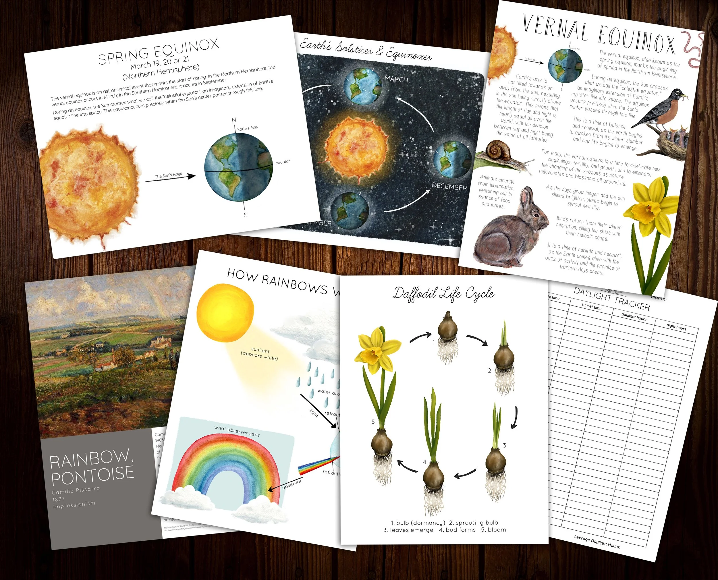 Sample interior pages from the Vernal Equinox Nature Study including lessons and activities about Earth’s tilt, changing daylight hours, and the beginning of spring.