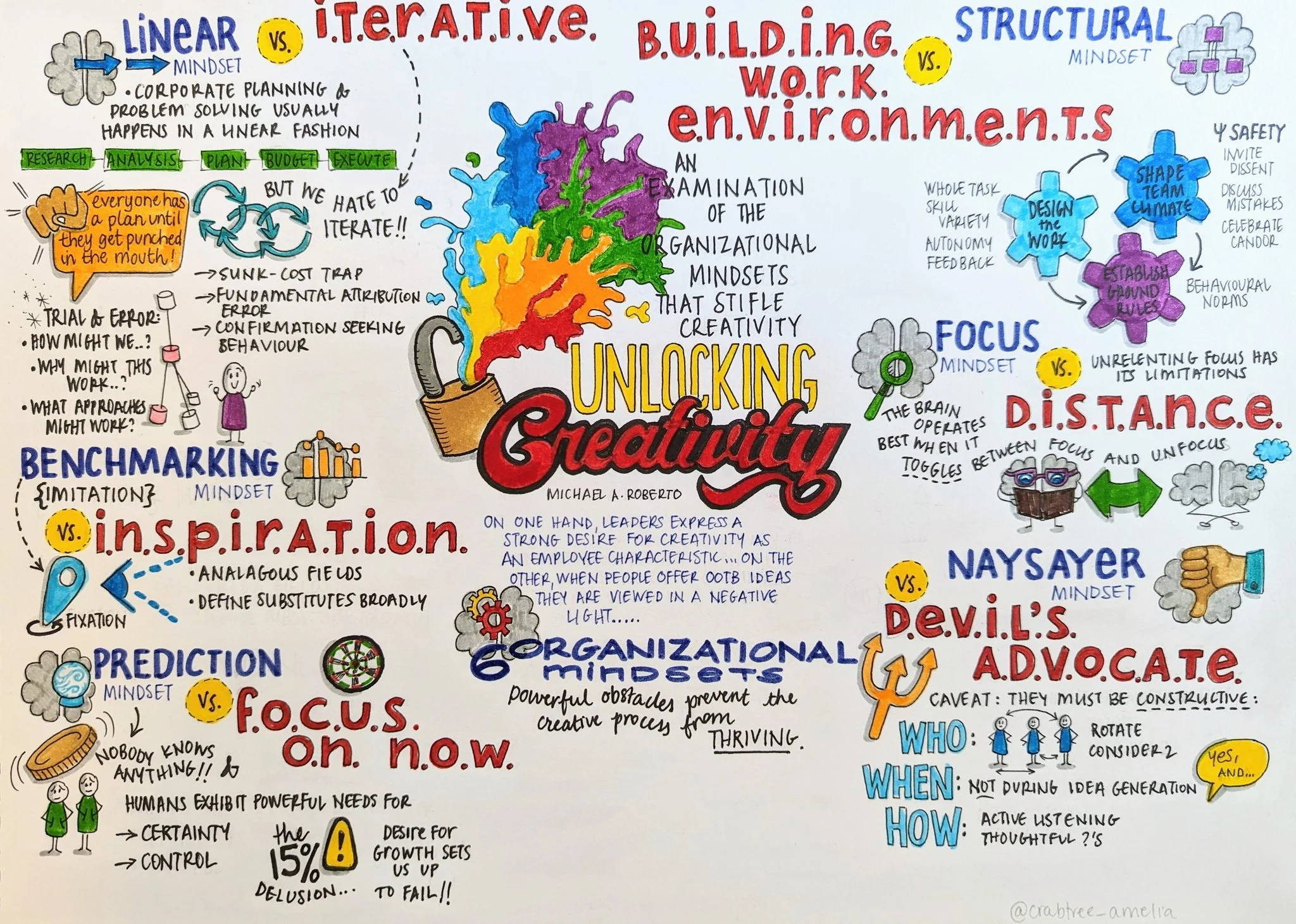 UnlockingGraphic.jfif