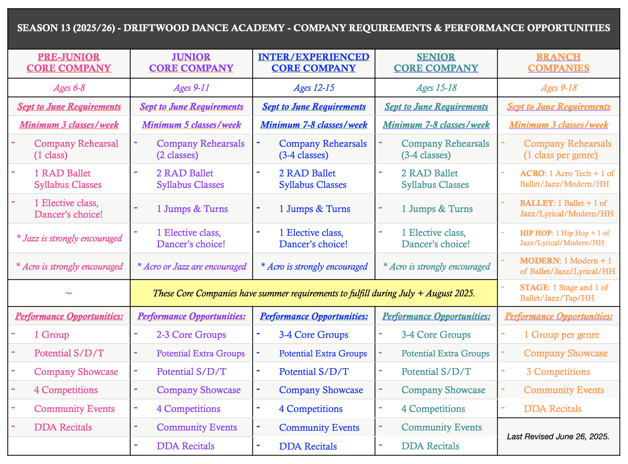 Screenshot 2025-06-27 at 3.49.10 PM.png