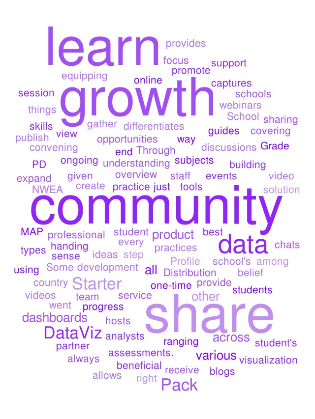 WordItOut-word-cloud-3893761.jpg
