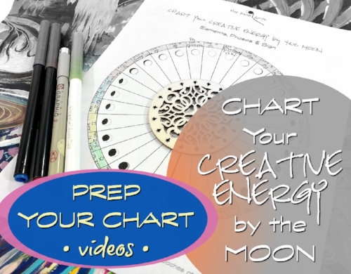 28Mar-MoonChartdemo-PREPbanner.jpg