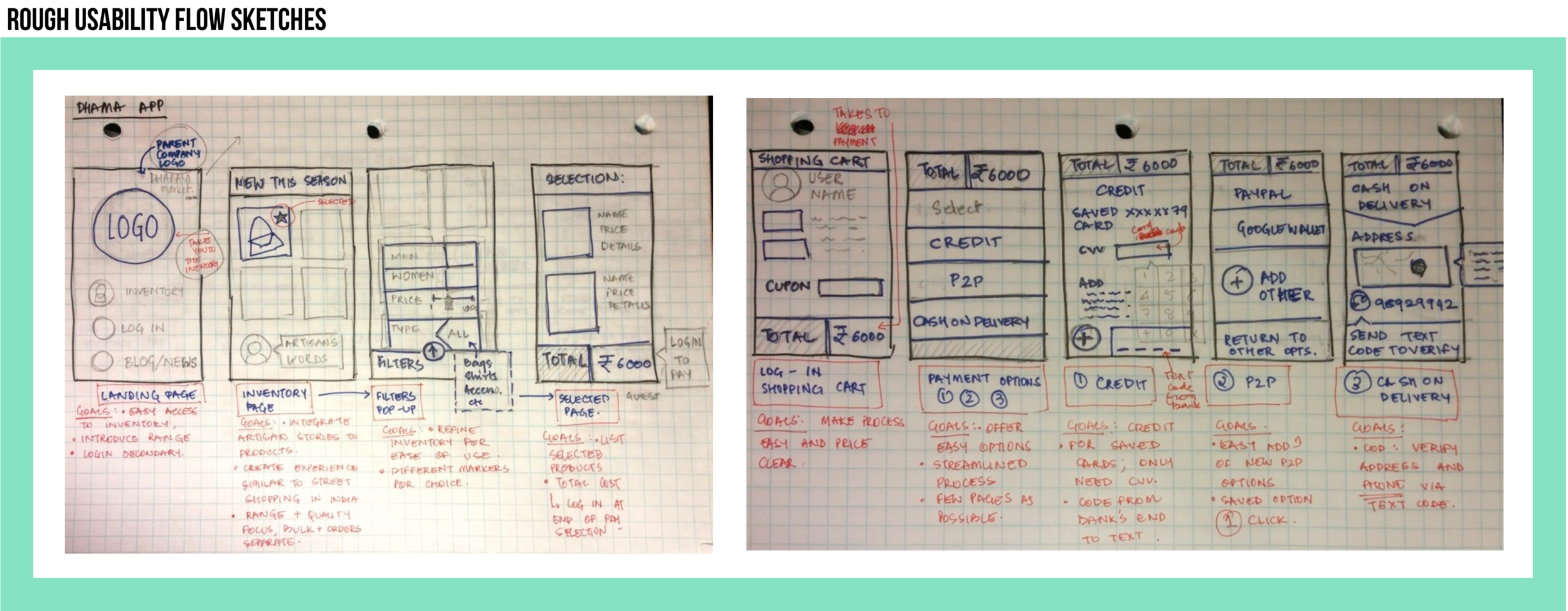 Usability Flow.png