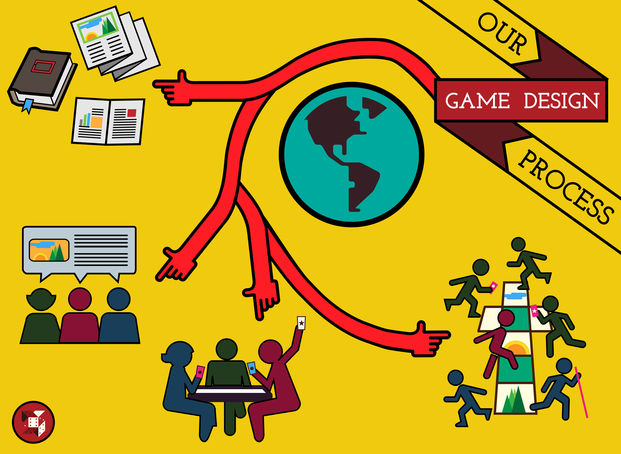 Co-Design Approach