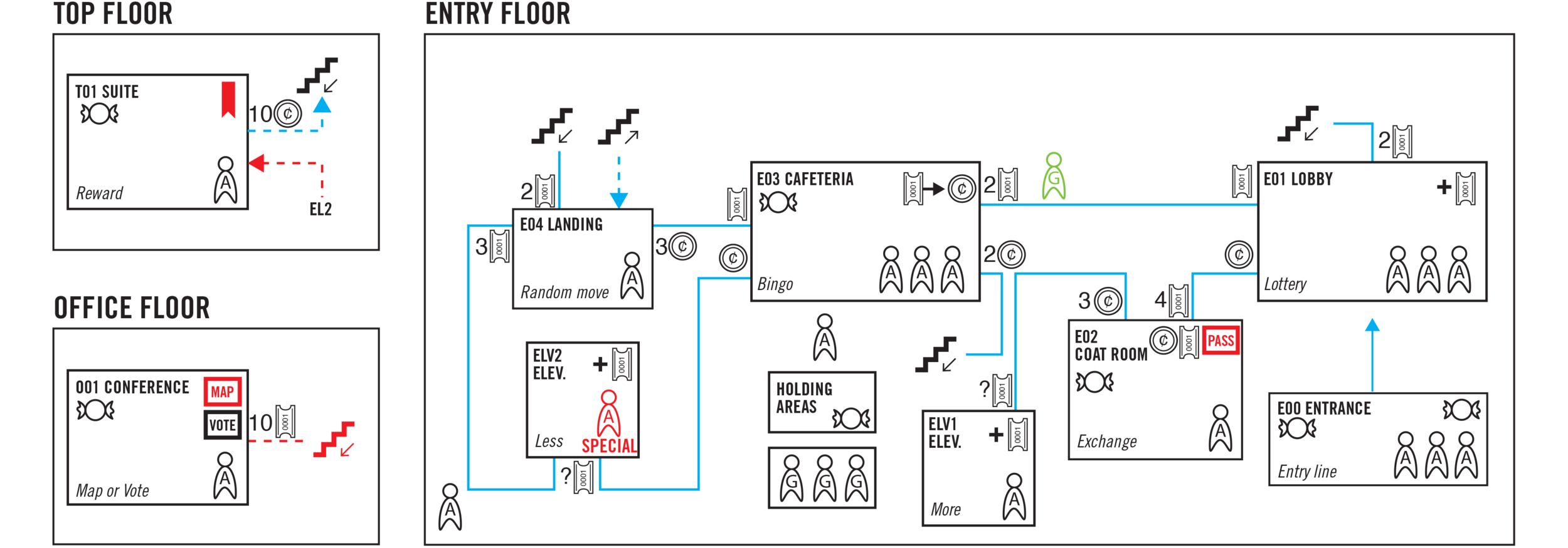 Layout.png