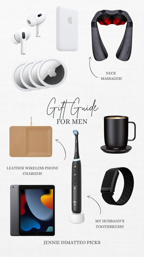 Gift Ideas for Men — Our Blessed Life