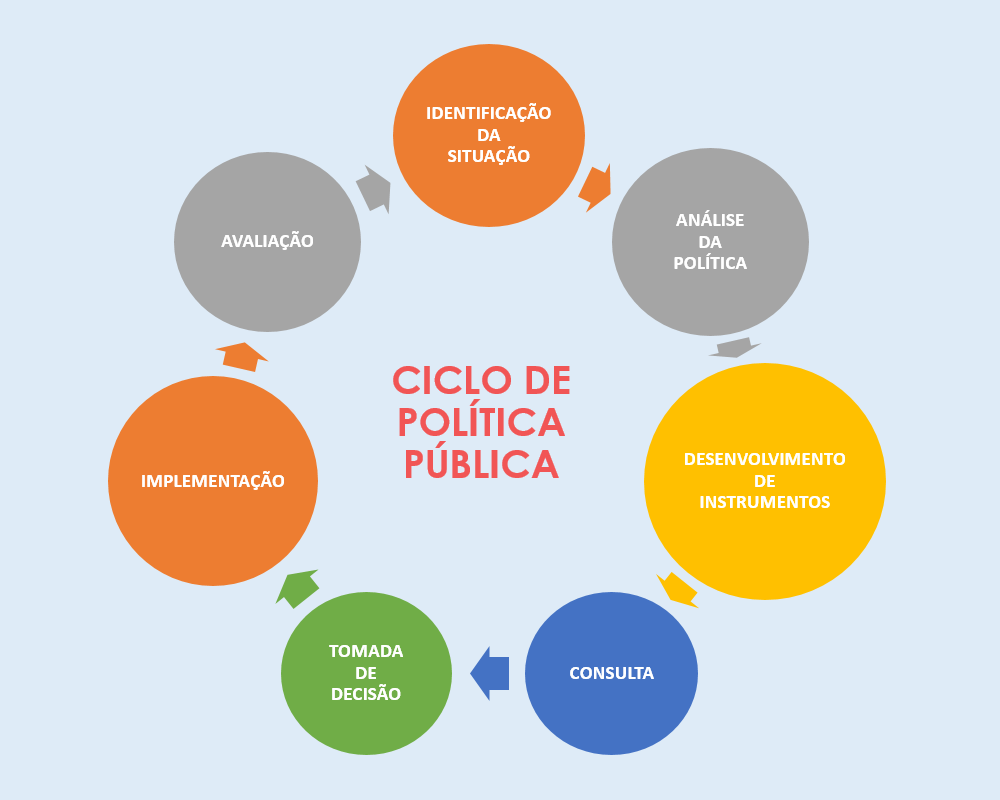 EA Politica1000x800 3.png