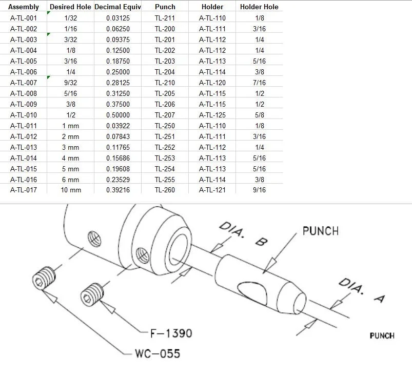 Punch Part Numbers.JPG