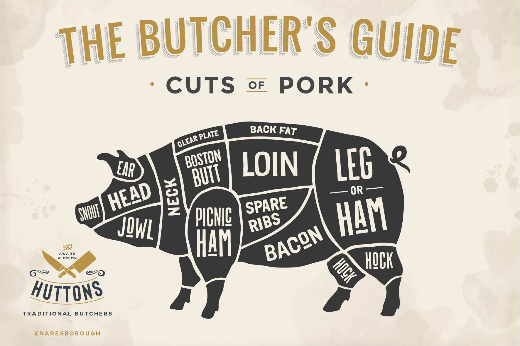 huttons_butchers_meat_cuts_3.jpg