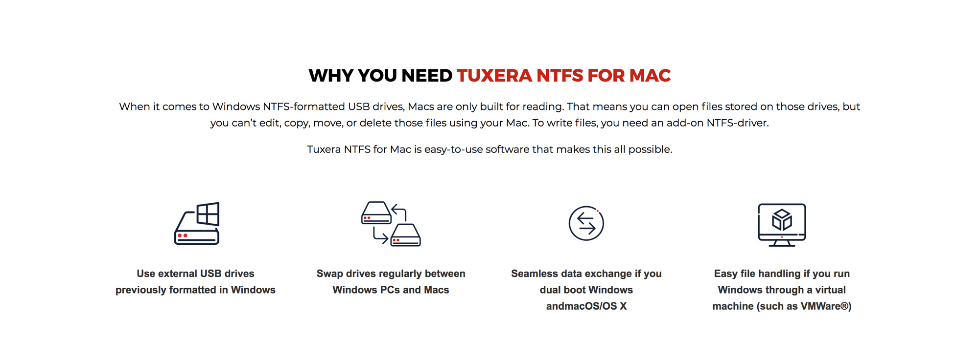 Tuxera NTFS for Mac software – B2C product page