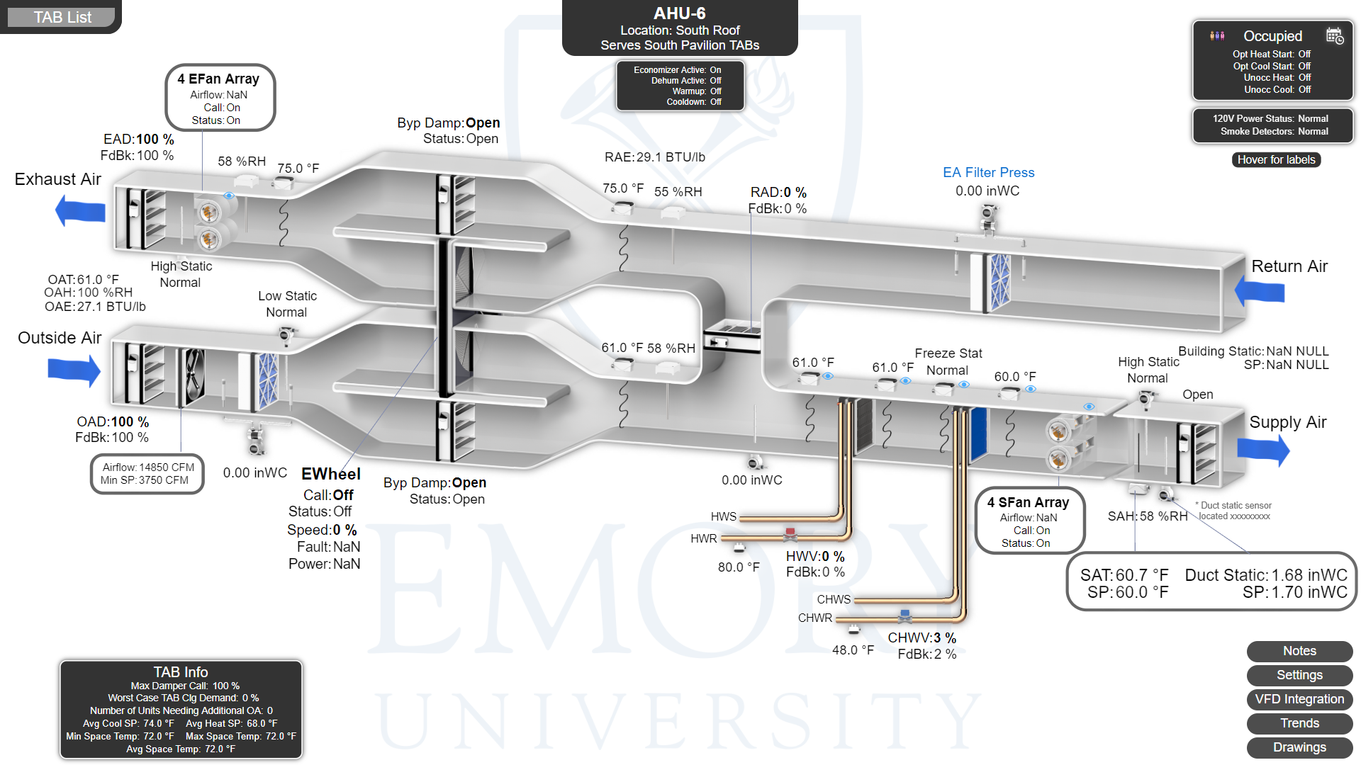  The blue title seen in the top right corner of this page shows the function of hovering over any of the points to reveal a description of the value. This reduces the amount of information displayed at the same time in an effort to improve the user’s