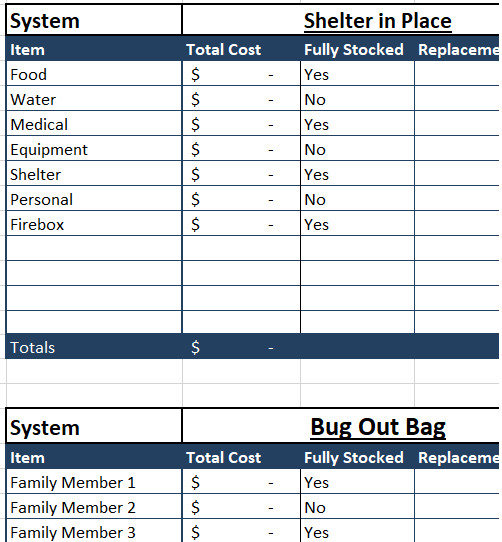 OoR - Emergency Kit Checklist - Template.png