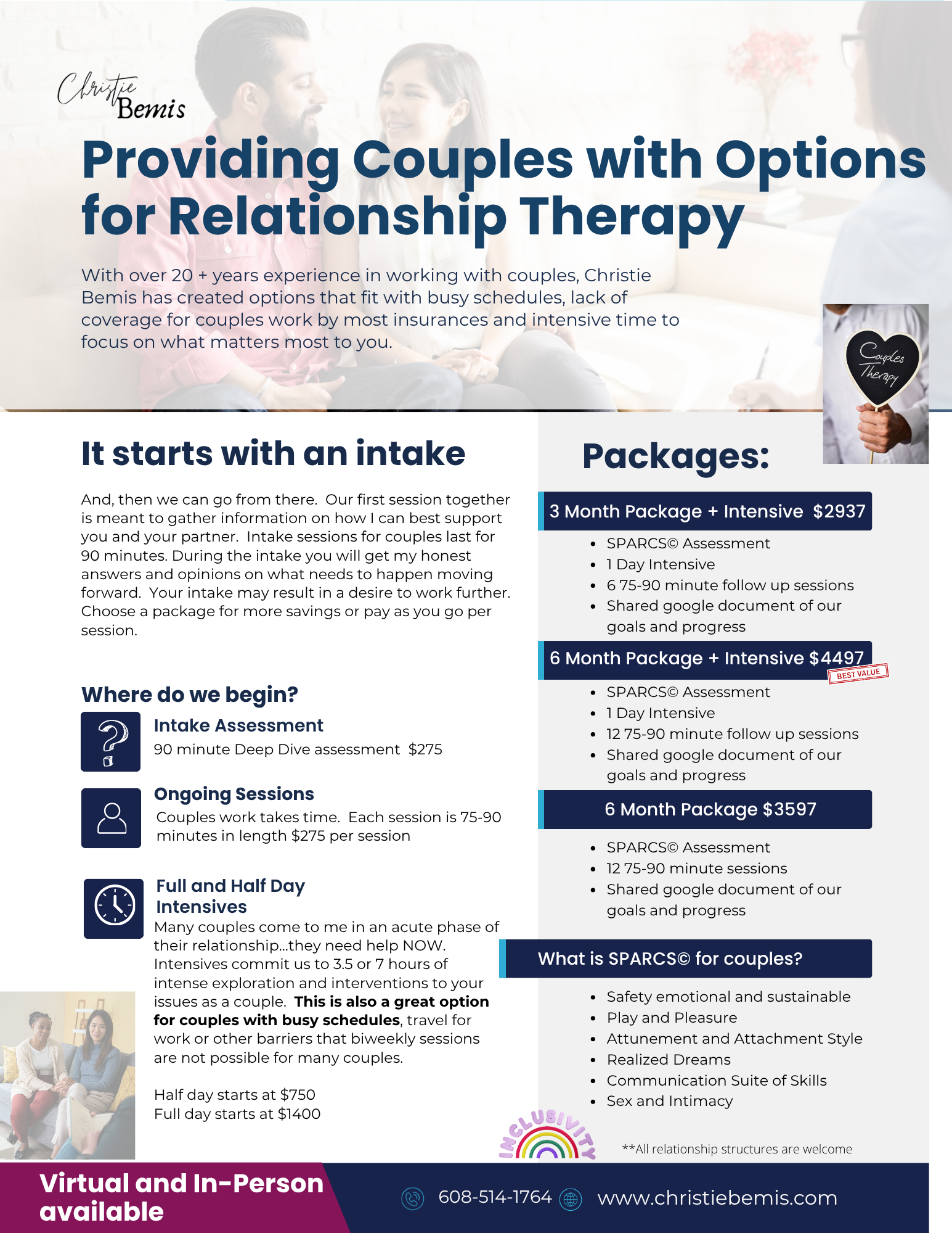 SPARCS© for Couples Packages
