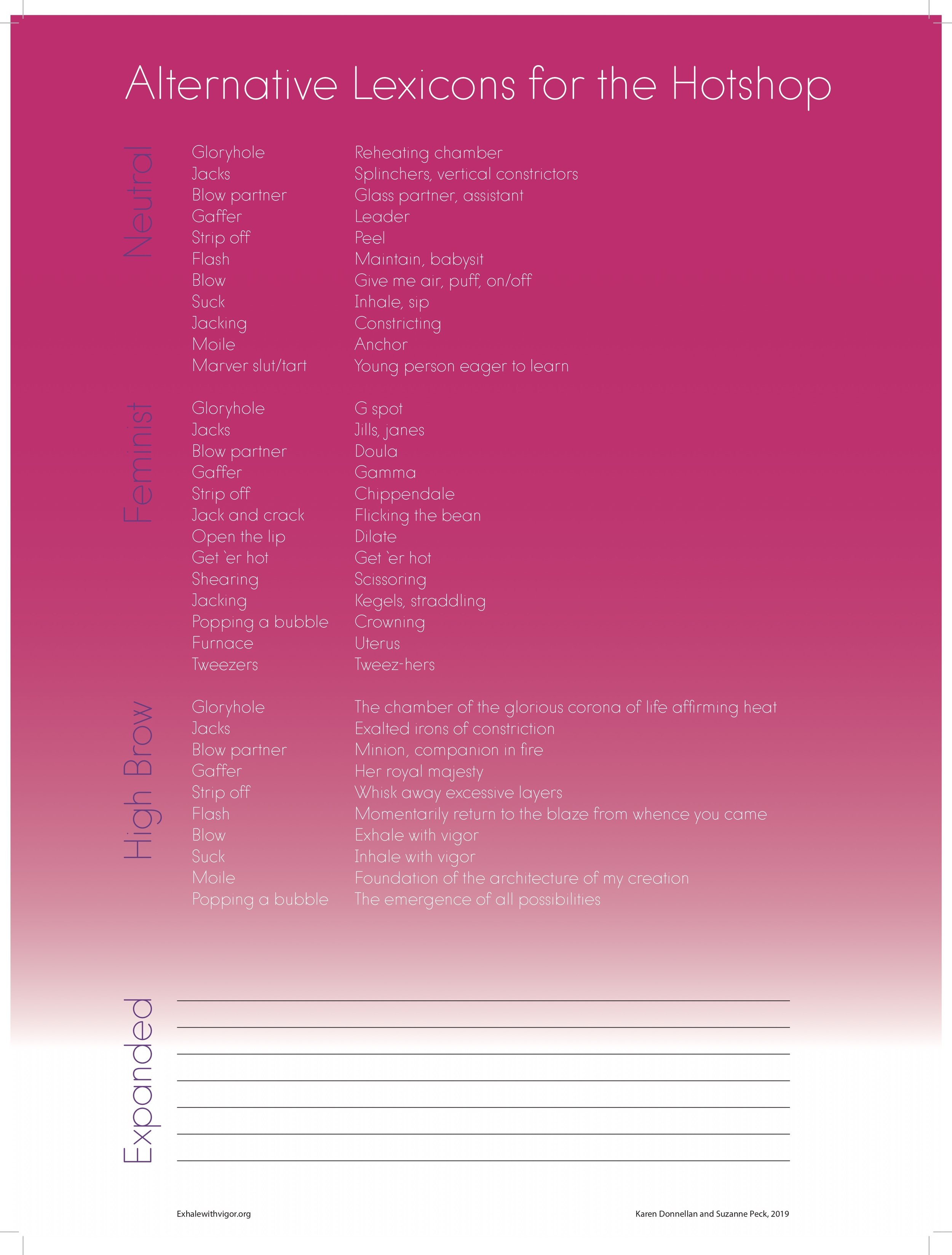 Alternative Lexicons Poster, 18" x 11.5" 