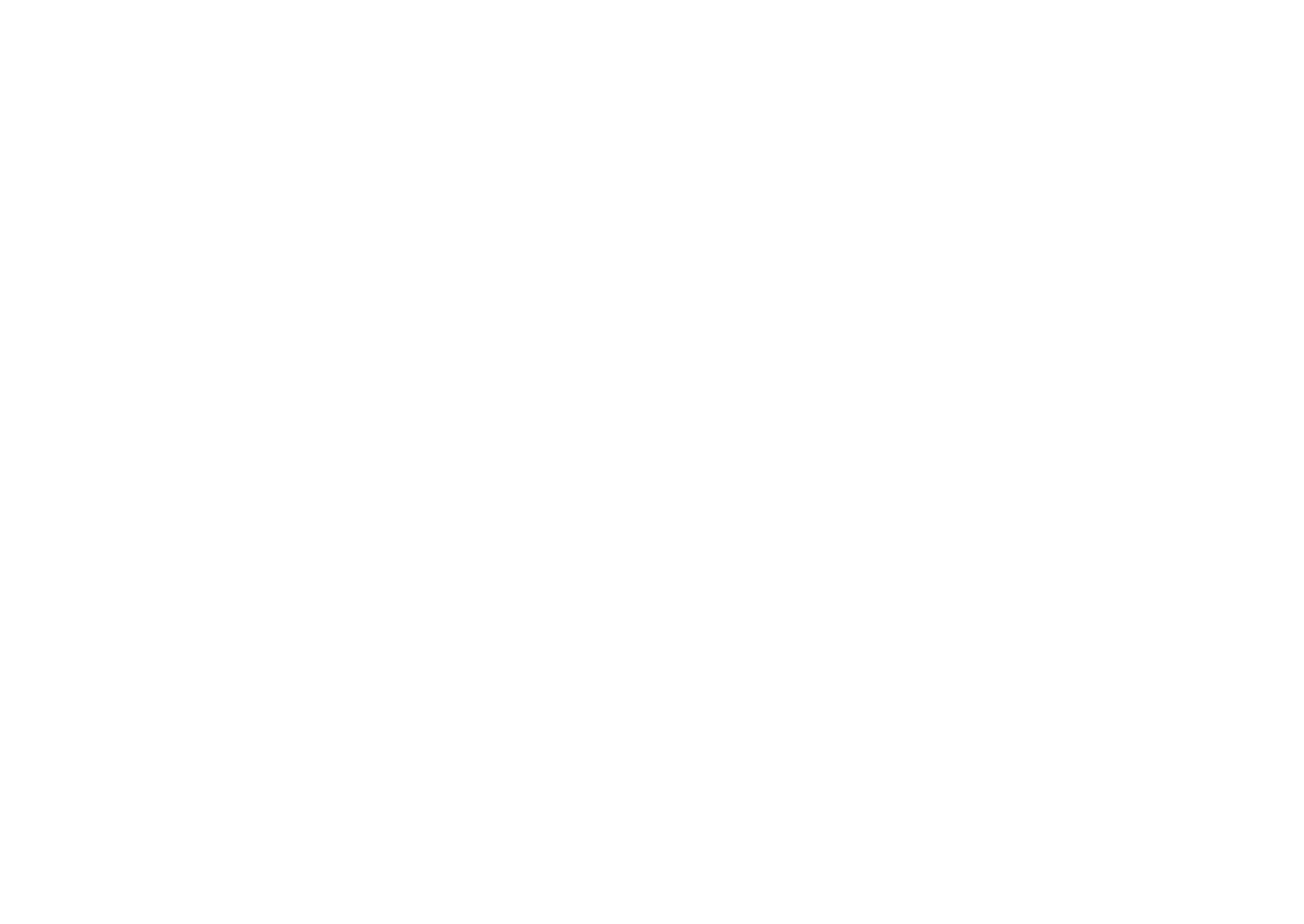 HiPo Driver