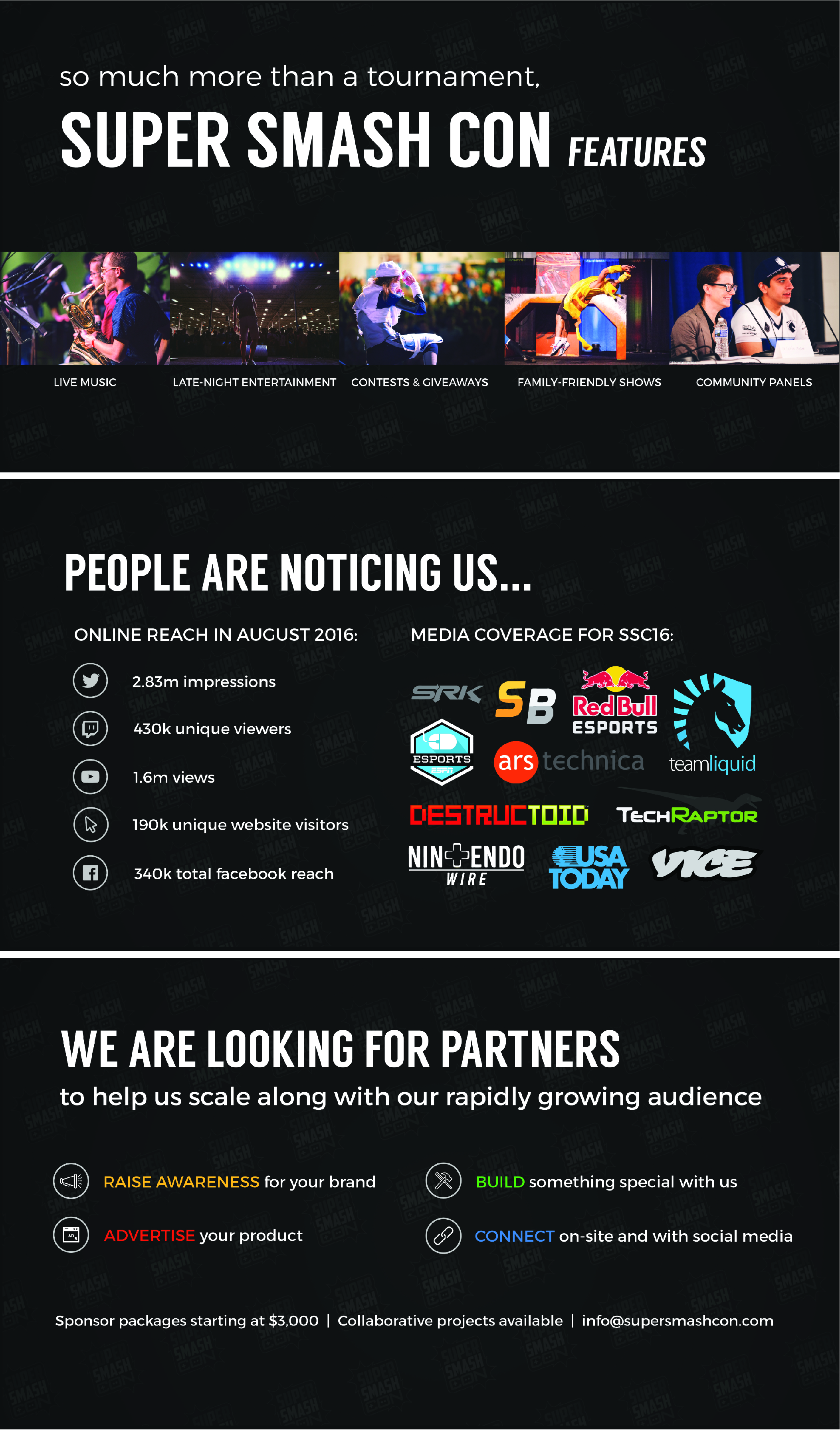 Pitch Decks