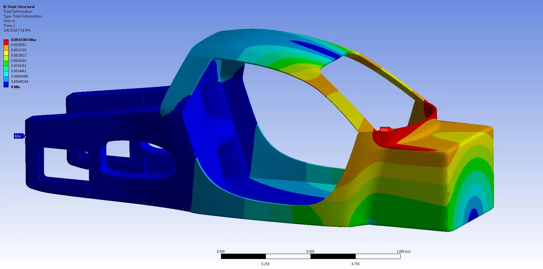 Chassis 2000N Bump Front Deformation.JPG
