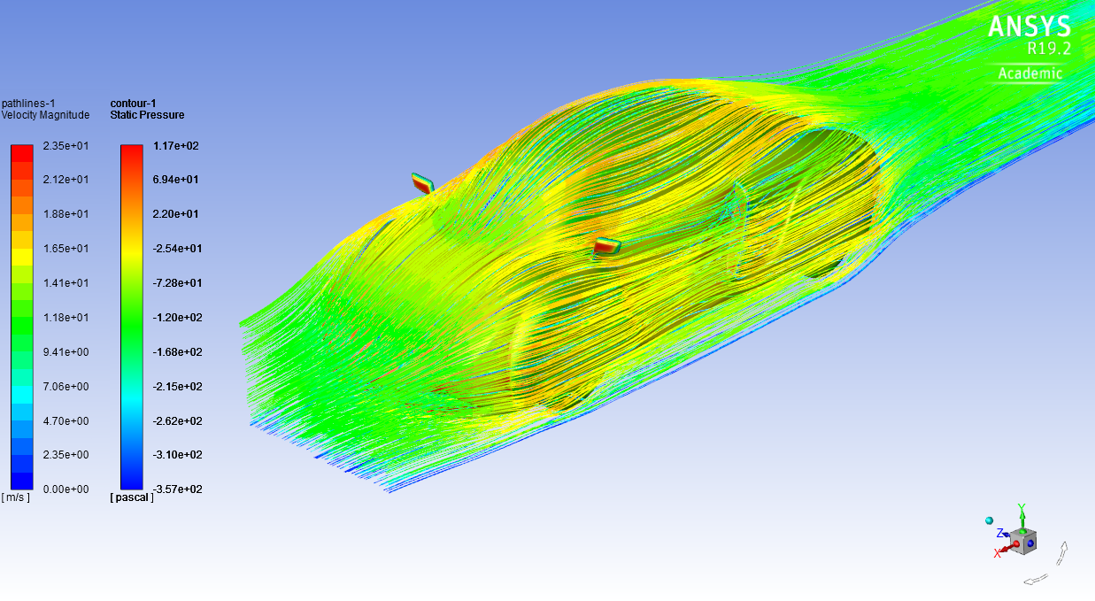  ANSYS Fluent flow lines for 13.4m/s (30mph) inlet velocity test. 