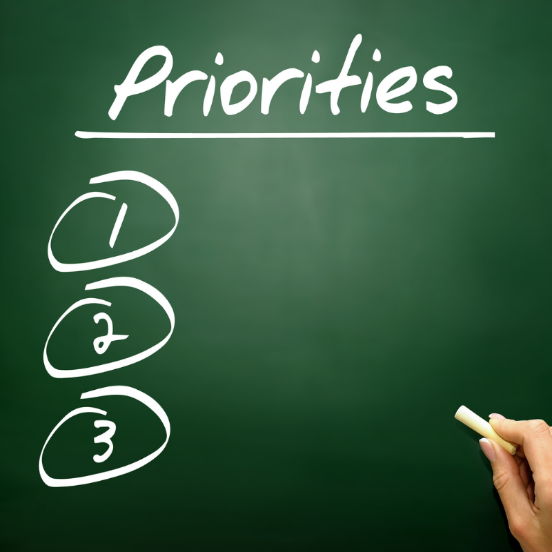 Your priorities affect your lifestyle and net worth 