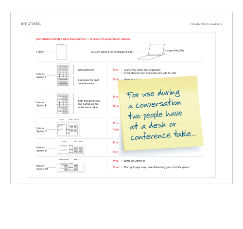 career-development-program.gif