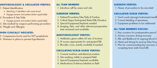 Figure 3: Consistent blue headings and black text on lightly colored background.
