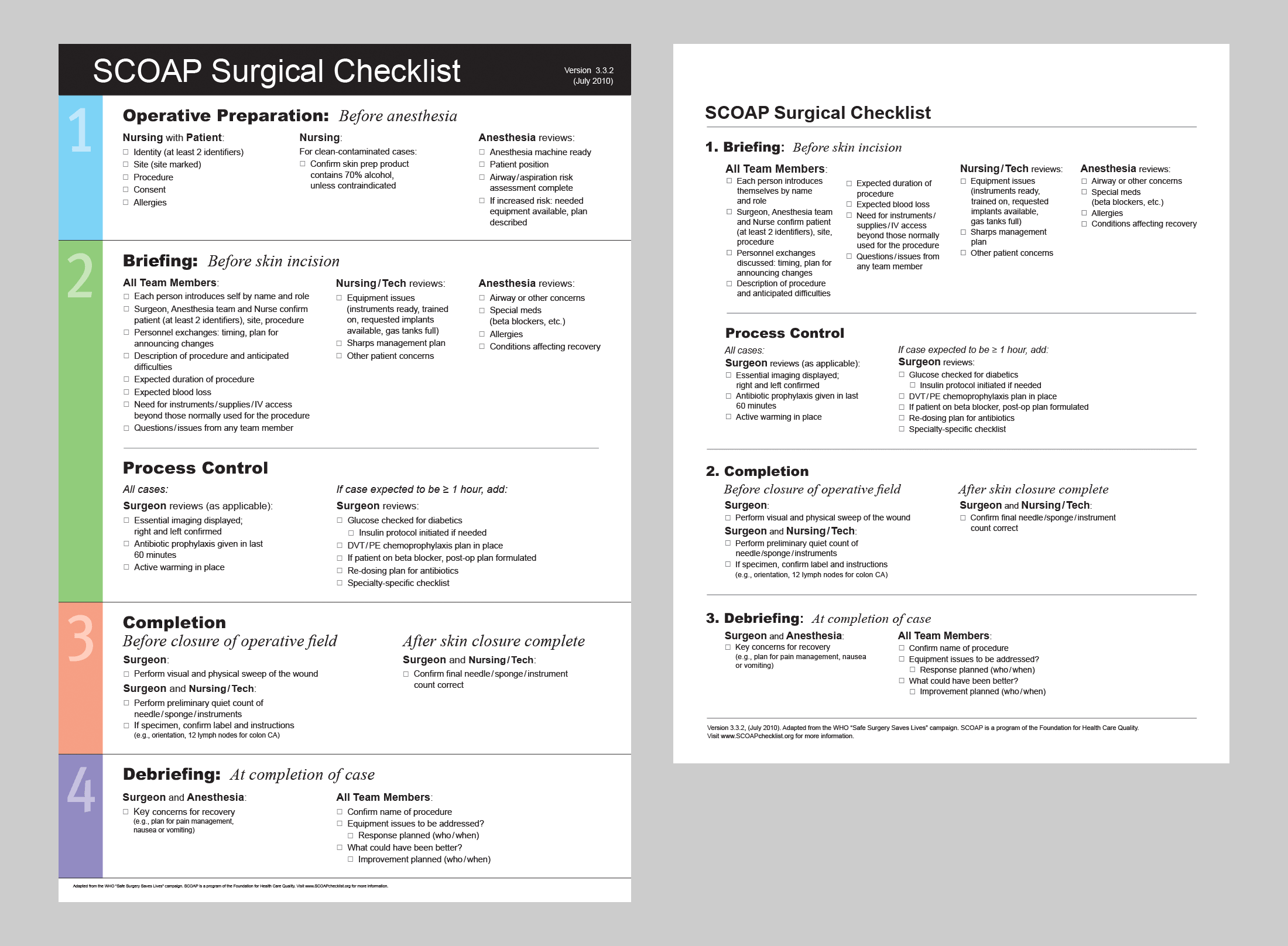 AFTER: The checklist was redesigned as a large printed poster, a PDF for electronic display, and a letter-size black and white version for use on a clipboard.