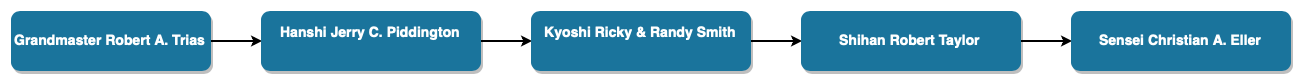 Screen Shot 2019-04-02 at 10.09.51 PM.png