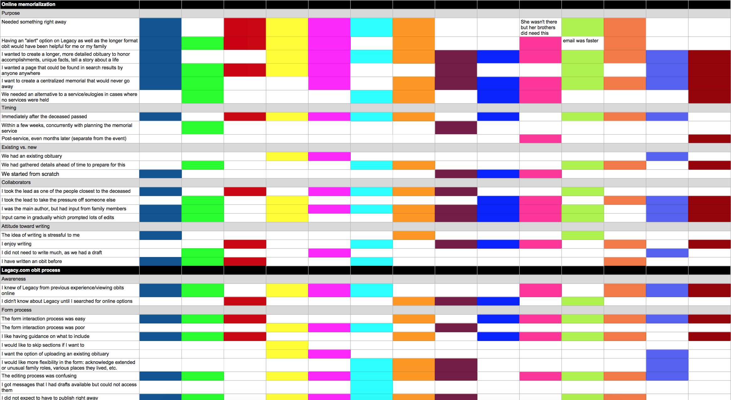 rainbowreport.png