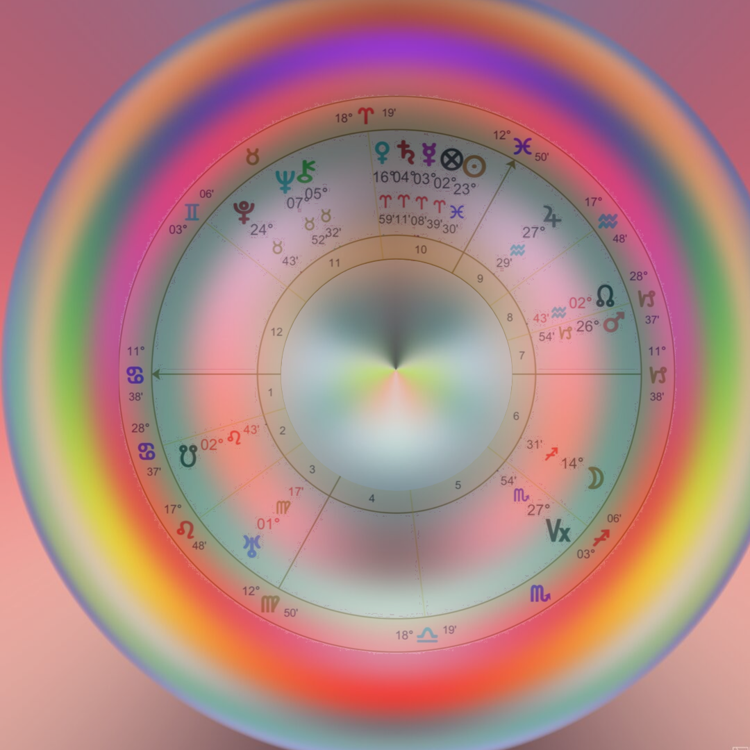 Interested, but also confused