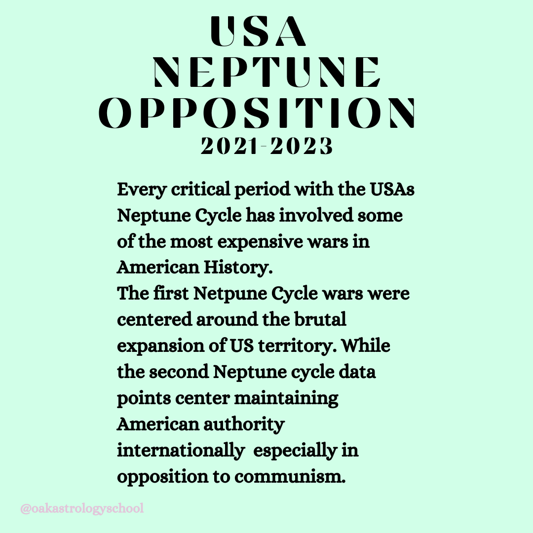 Neptune Opposition of USA