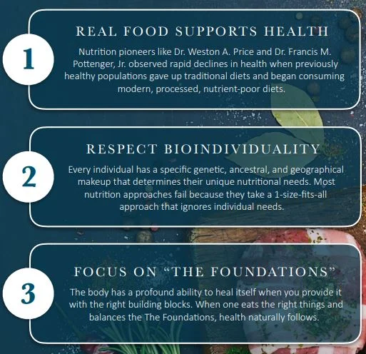 3-principles-of-nta.jpg