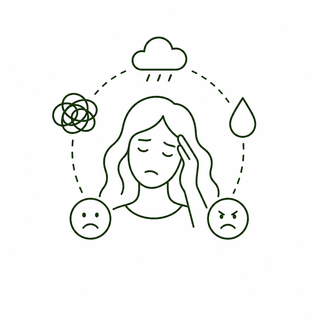 PMS PMDD