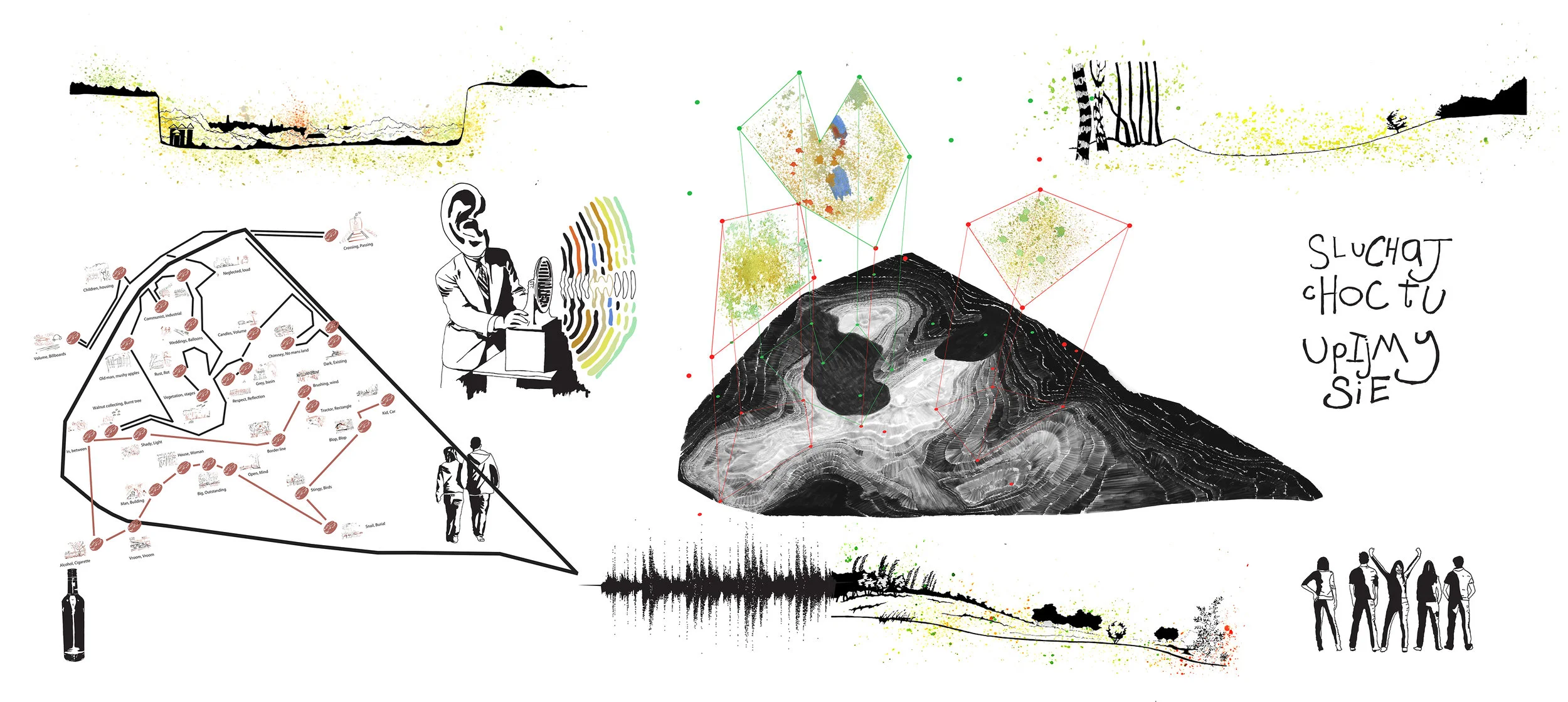 Sound and Ecology sheetF.jpg