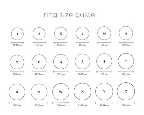 ring-size-guide-inches-millimeters_ring-size-conversion-letters-to-numbers_large.jpg