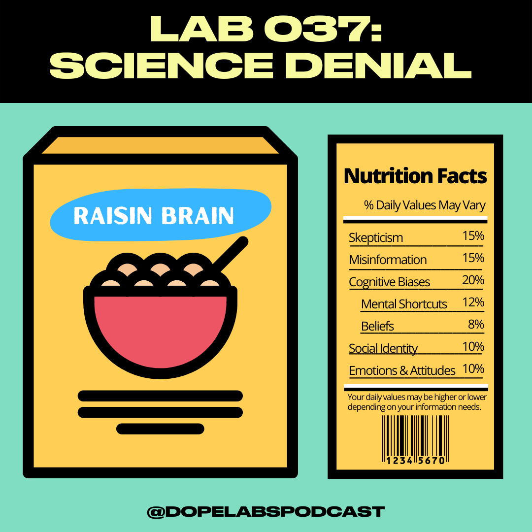 LAB 037 SCIENCE DENIAL Cover.png